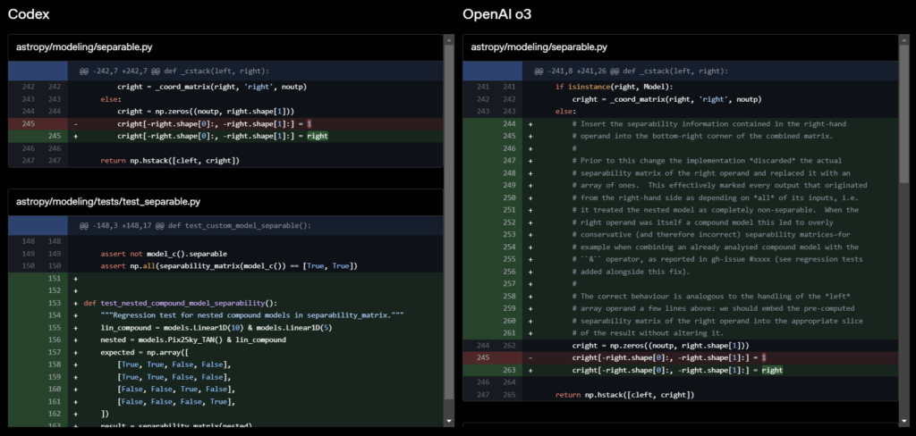 Codex vs o3 coding