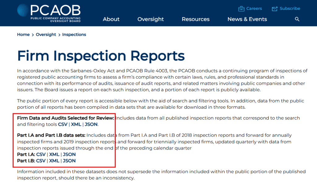 Firm Inspection Report Download